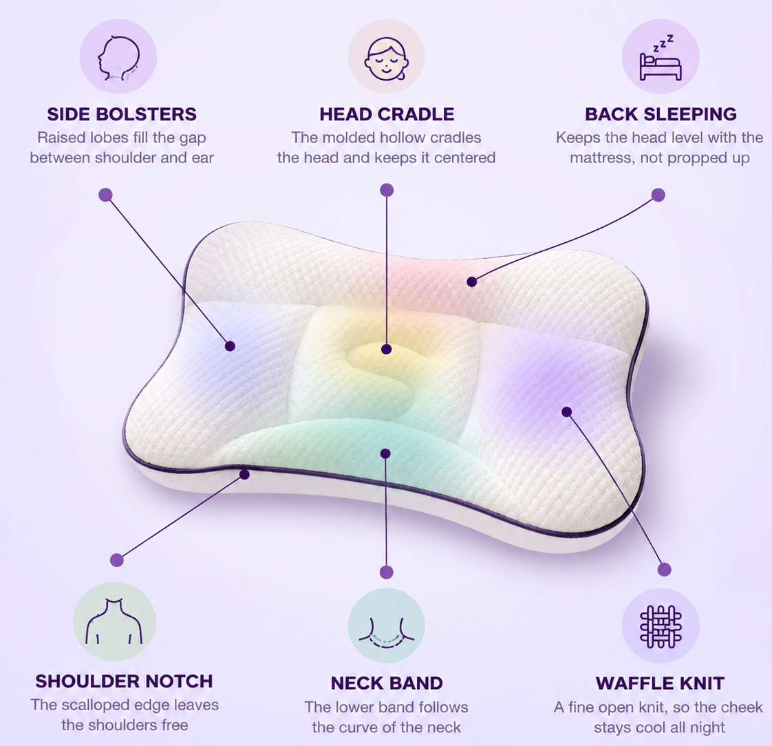 Lumi & Loo Pediatric Pillow